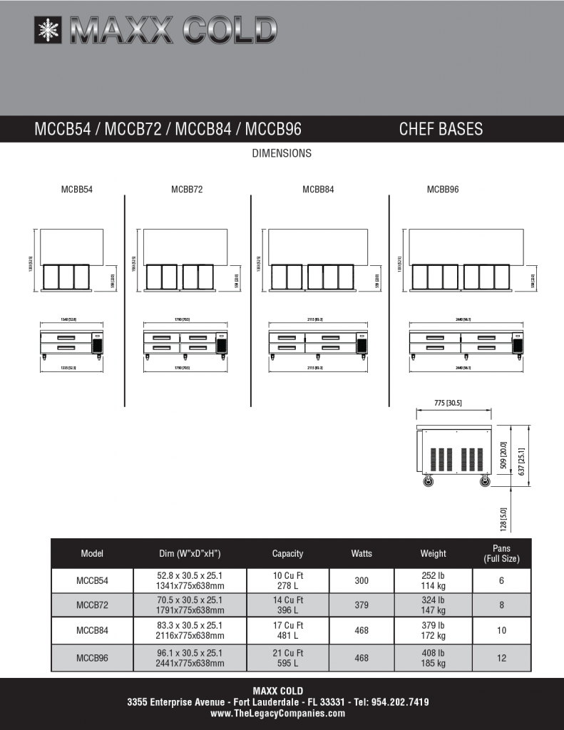 MCCB Chef Bases Spec Sheet pg2